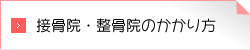 接骨院・整骨院のかかり方